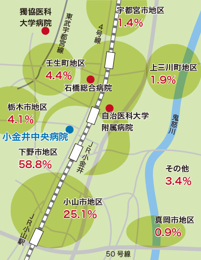 2024年度